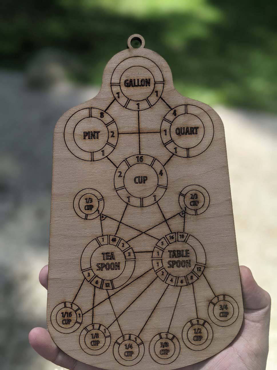Custom Laser Cutting & Engraving Services
